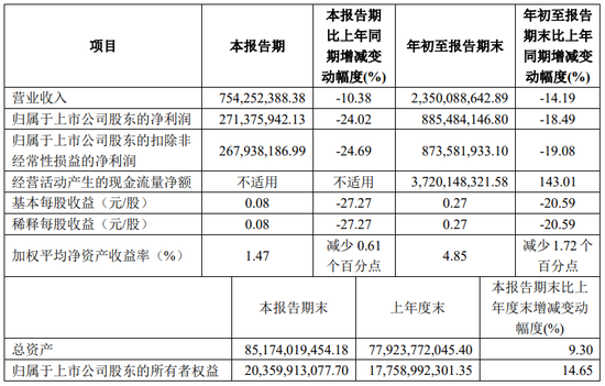 “榜樣”？信達(dá)證券又有高管要“出名了”！  第5張