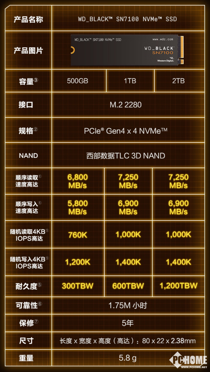 西數(shù)WD_BLACK SN7100 SSD國(guó)行預(yù)售 售價(jià)499元起  第2張