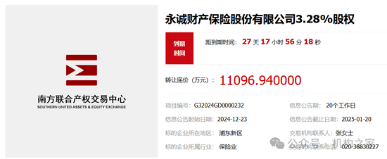 永誠財險4家電力股東股權(quán)待售！業(yè)績凄涼轉(zhuǎn)讓底價卻謎之上漲  第1張