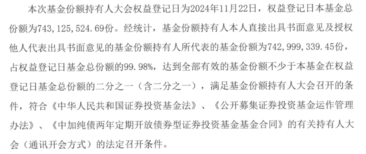 什么情況？中加純債兩年定開基金規(guī)模超8億竟選擇清盤  第2張