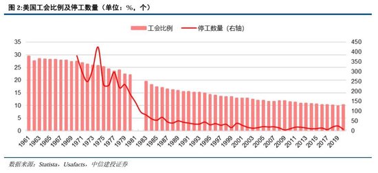 里根大循環(huán)的成與敗  第3張