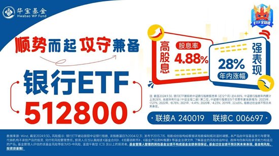 銀行延續(xù)攻勢，四大行攜手領(lǐng)漲迭創(chuàng)新高！銀行ETF（512800）續(xù)漲逾1%，上探10月9日以來新高  第3張