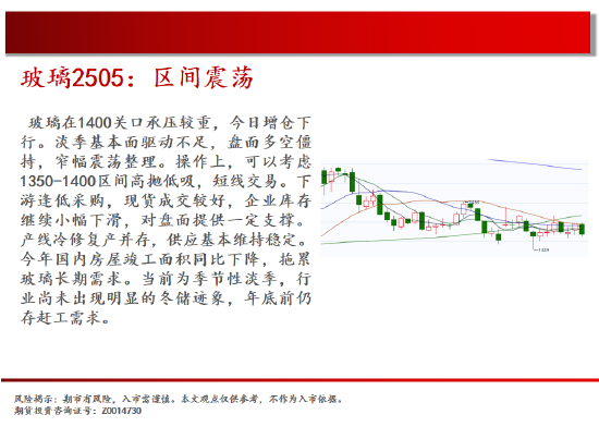 中天期貨:玻璃區(qū)間震蕩 豆粕再度探底  第9張