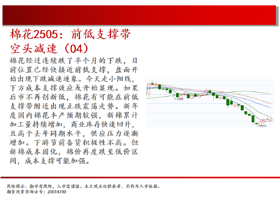 中天期貨:玻璃區(qū)間震蕩 豆粕再度探底  第14張