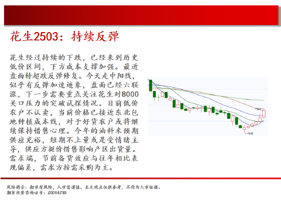 中天期貨:玻璃區(qū)間震蕩 豆粕再度探底  第16張