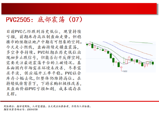 中天期貨:玻璃區(qū)間震蕩 豆粕再度探底  第17張