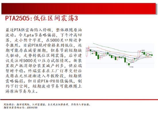 中天期貨:玻璃區(qū)間震蕩 豆粕再度探底  第18張