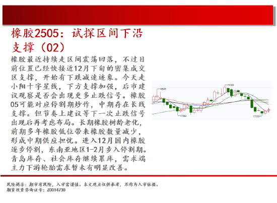 中天期貨:玻璃區(qū)間震蕩 豆粕再度探底  第19張