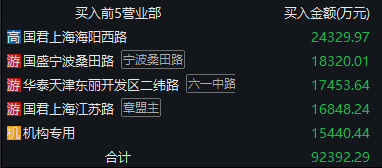 視覺中國股價(jià)“過山車” AI時(shí)代的版權(quán)巨頭面臨轉(zhuǎn)型考驗(yàn)  第3張