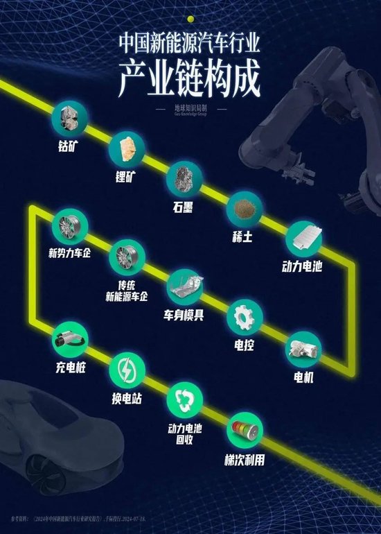 德國命根子，遭遇重大危機  第4張