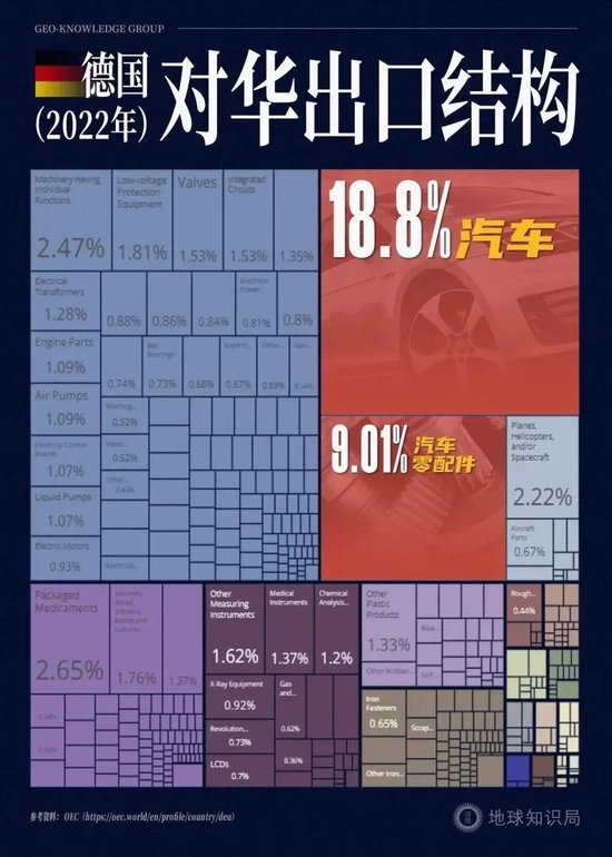 德國命根子，遭遇重大危機  第6張