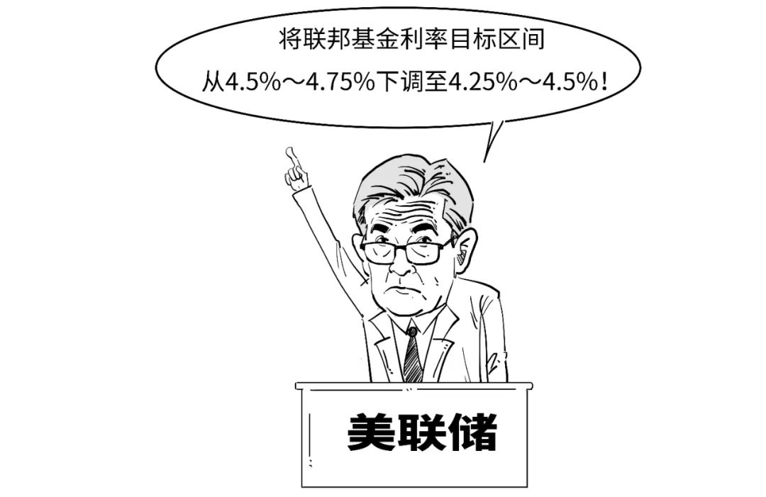 鷹派降息？3分鐘搞懂美聯儲咋降的息！  第1張