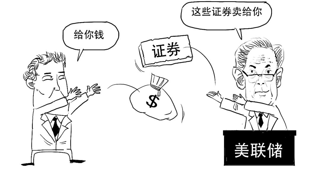 鷹派降息？3分鐘搞懂美聯儲咋降的息！  第29張