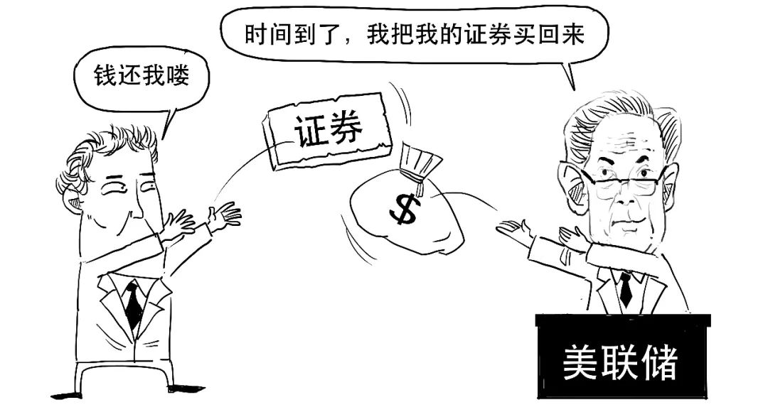 鷹派降息？3分鐘搞懂美聯儲咋降的息！  第30張