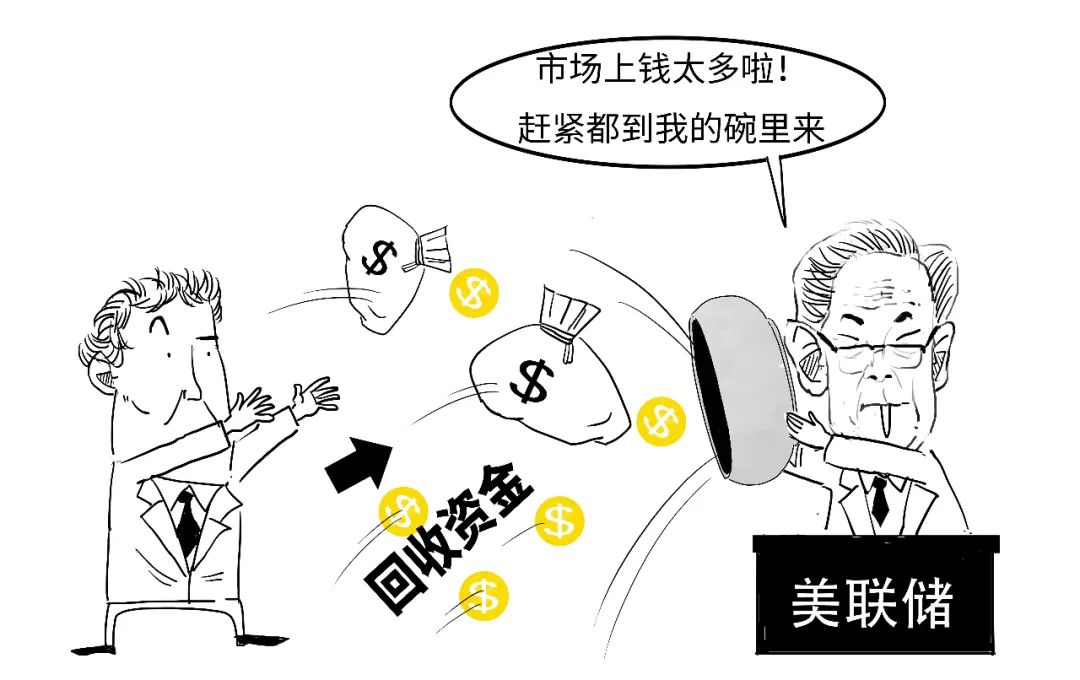 鷹派降息？3分鐘搞懂美聯儲咋降的息！  第33張