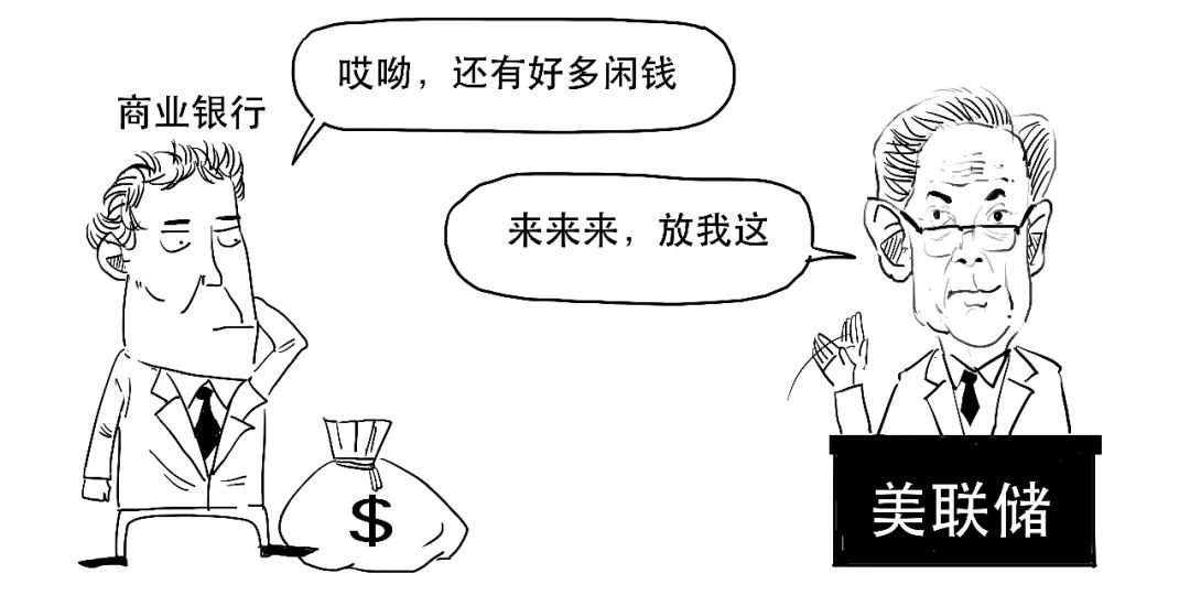 鷹派降息？3分鐘搞懂美聯儲咋降的息！  第38張