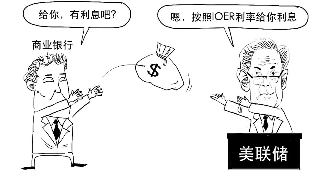 鷹派降息？3分鐘搞懂美聯儲咋降的息！  第39張