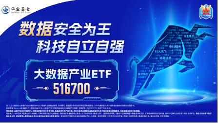 沸騰！全民迎接AI+大時代！創(chuàng)業(yè)板人工智能ETF華寶（159363）猛拉3.83%，霸居全市場ETF漲幅榜前十  第8張