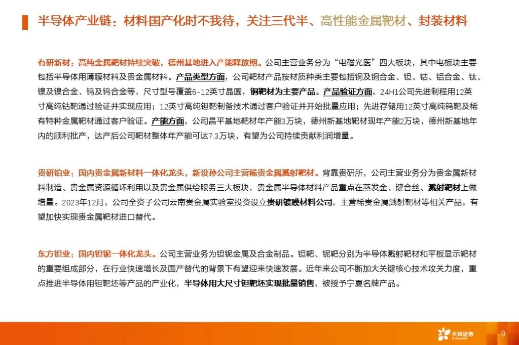 金屬新材料2025年度策略：材料賦能新質(zhì)生產(chǎn)力 | 天風(fēng)金屬新材料劉奕町團(tuán)隊(duì)  第9張