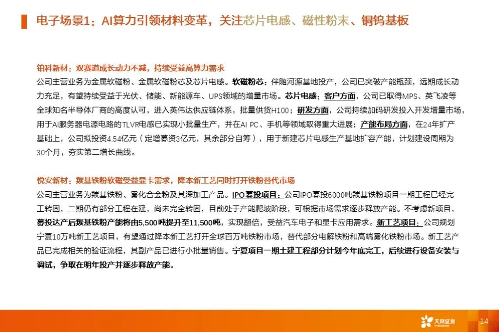 金屬新材料2025年度策略：材料賦能新質(zhì)生產(chǎn)力 | 天風(fēng)金屬新材料劉奕町團(tuán)隊(duì)  第14張