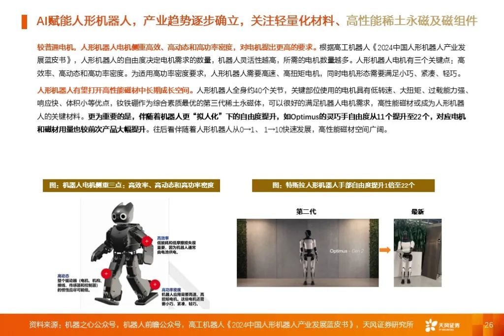 金屬新材料2025年度策略：材料賦能新質(zhì)生產(chǎn)力 | 天風(fēng)金屬新材料劉奕町團(tuán)隊(duì)  第26張