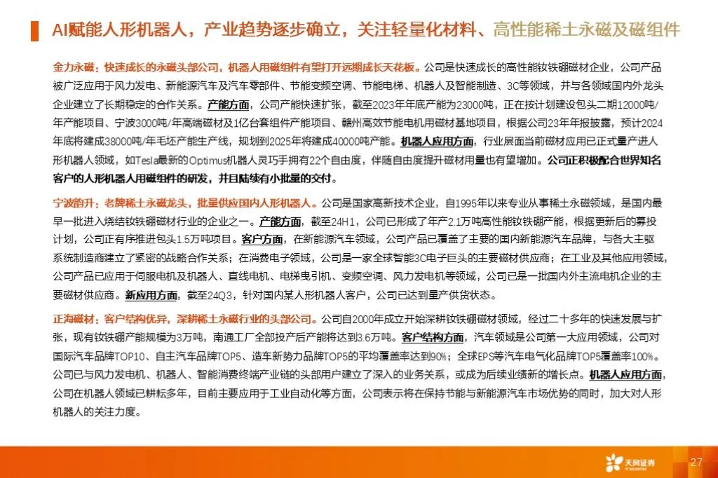 金屬新材料2025年度策略：材料賦能新質(zhì)生產(chǎn)力 | 天風(fēng)金屬新材料劉奕町團(tuán)隊(duì)  第27張