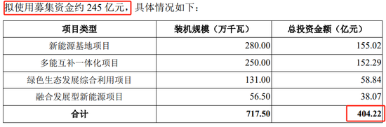 深市今年首單IPO，受理來了  第3張