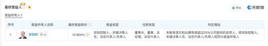 寧德時(shí)代254億分紅創(chuàng)紀(jì)錄！曾毓群2年分60億  第8張