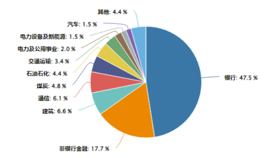 大象起舞！銀行ETF（512800）漲逾1.5%創(chuàng)收盤新高，“迪王”逆市領(lǐng)漲A50資產(chǎn)！資金積極搶籌創(chuàng)業(yè)板人工智能  第6張