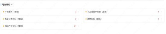 周六福五闖IPO關(guān)的背后 營(yíng)收增速降至11%“賣商標(biāo)”年毛利8億  第4張