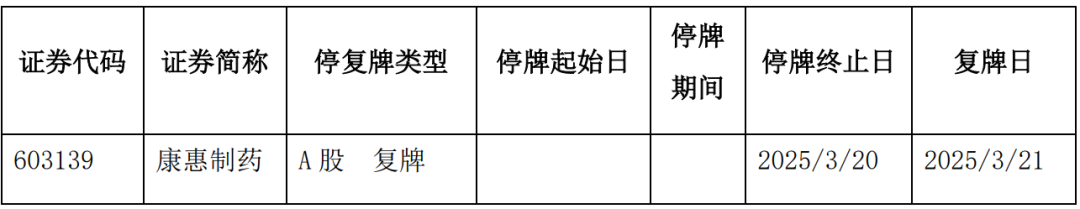 又一家上市公司，5.427億賣了控股權(quán)  第3張