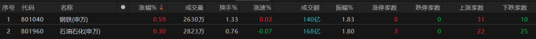 A股大跳水，原因找到了  第1張