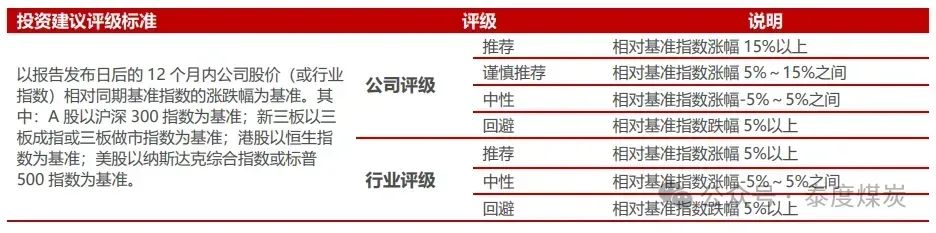 【民生能源】平煤股份2024年年報(bào)點(diǎn)評(píng)：25年產(chǎn)銷(xiāo)有望回升，股息收益值得關(guān)注  第3張
