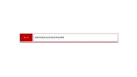 中信建投證券：AIDC產(chǎn)業(yè)鏈投資機遇  第39張