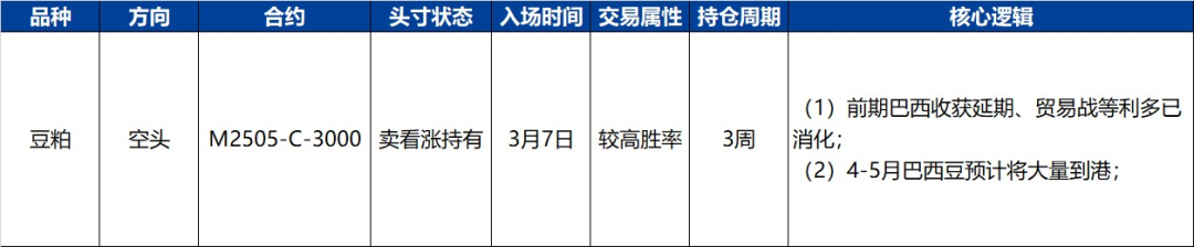 【興期研究·品種聚焦】豆粕：巴西豆預(yù)計(jì)將大量到港，價(jià)格上方壓力增加  第3張