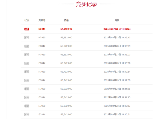 156輪激烈競價，浙商證券再拿下國都證券3000萬股，已斥資52億持股35%  第2張