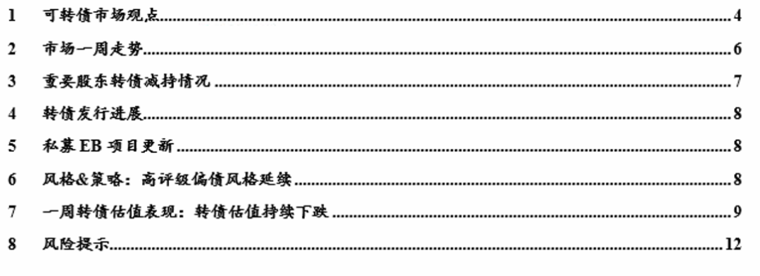 轉債估值破位，關注高評級轉債勝率  第7張