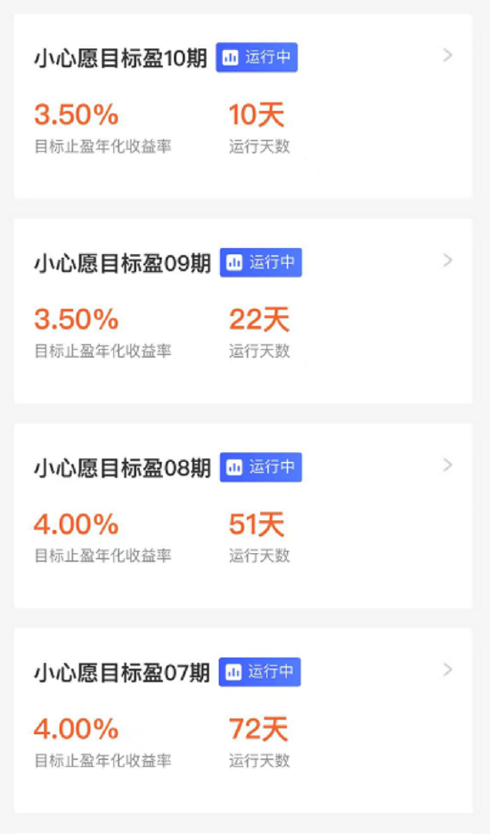主理人面對(duì)面丨求穩(wěn)黨的股市初體驗(yàn)？目標(biāo)盈帶你小步探路新選擇  第6張