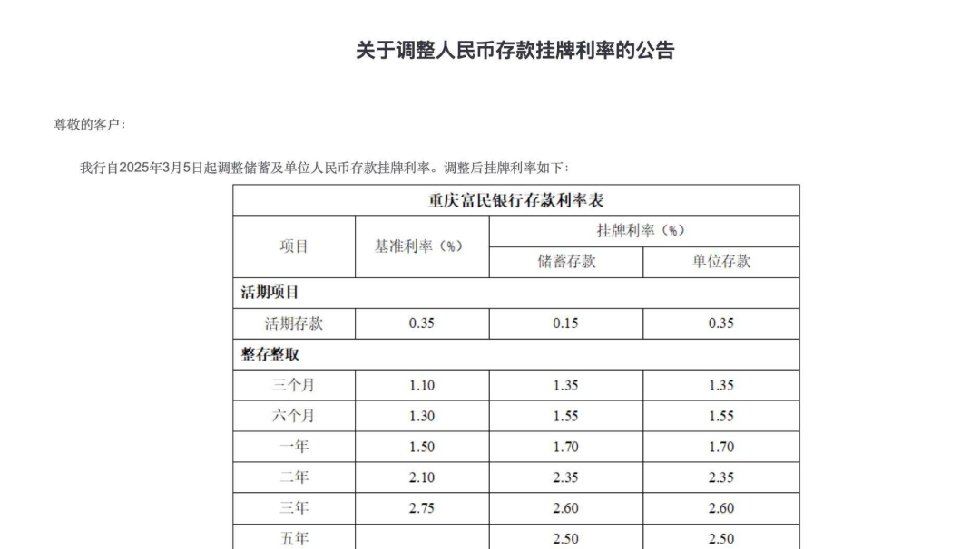 4000＋銀行爭(zhēng)奪消費(fèi)貸，釋放什么信號(hào)  第1張