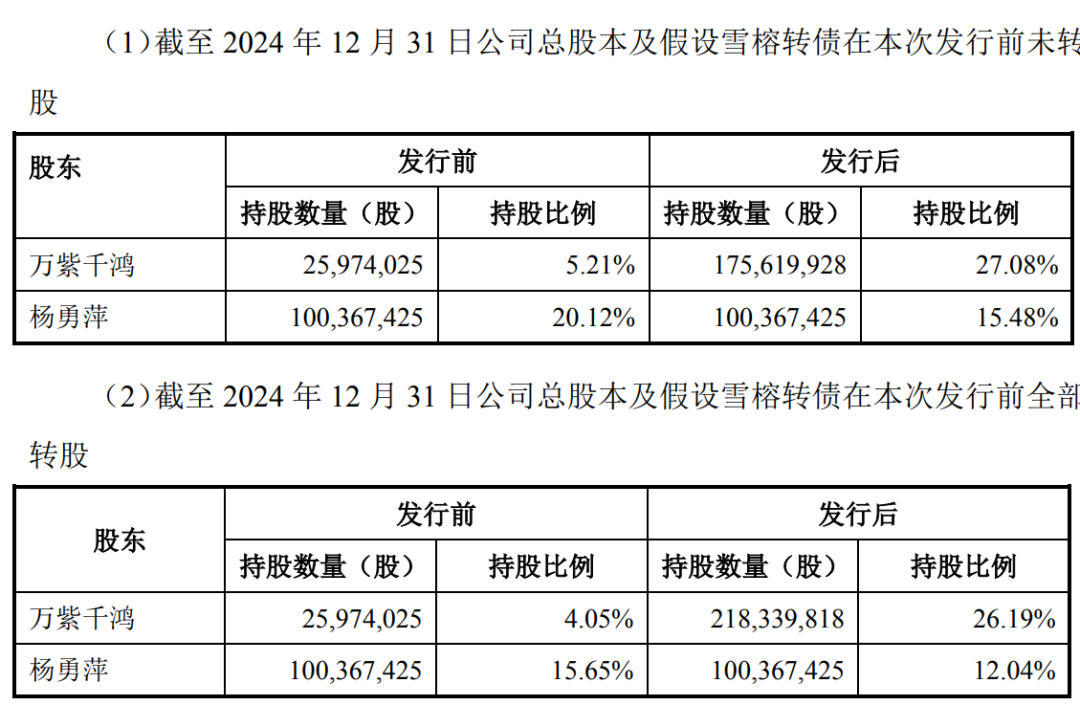 A股“殼并購”匯總！一家上市公司“殼”多少錢  第8張