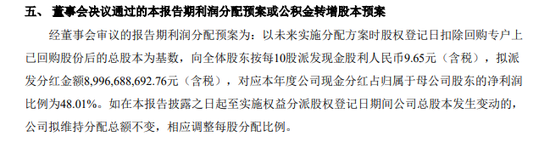 2600億巨頭突發(fā)！擬分紅近90億元，最多20億元回購！  第1張