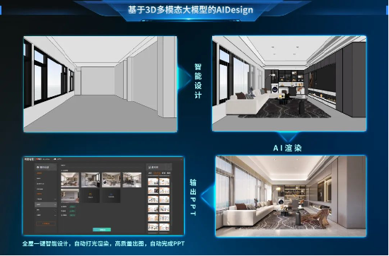 廣州定制展|尚品宅配Ai迭代+拎包開業(yè)，開辟家居商業(yè)新藍海  第3張