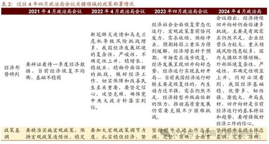 招商策略：峰回路轉，逢低布局  第11張