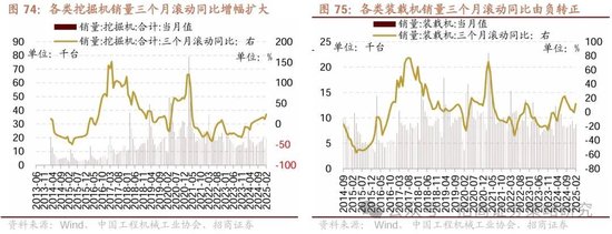 招商策略：峰回路轉，逢低布局  第68張