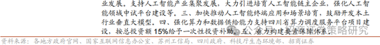 招商策略：峰回路轉，逢低布局  第106張