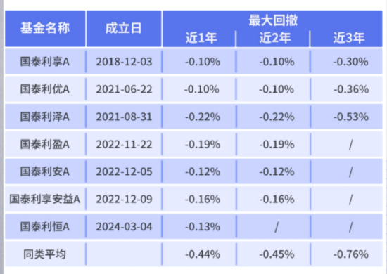 “股債蹺蹺板”效應(yīng)再現(xiàn)，投資者該如何應(yīng)對？  第3張