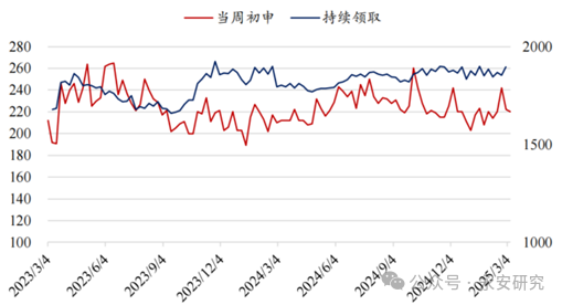 汽油：估值低位，供應收緊  第15張