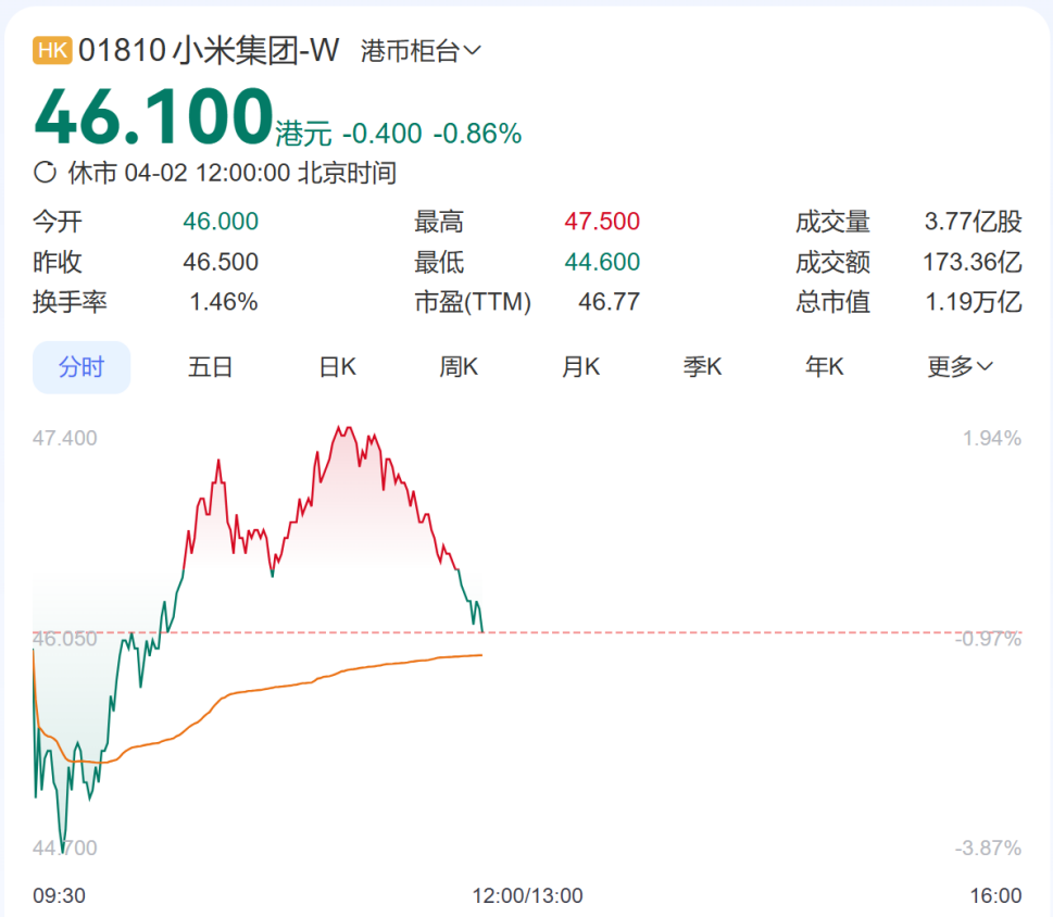 小米SU7事故后雷軍發(fā)聲，但意想不到的事情還很多  第8張