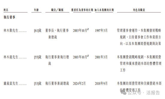 連續(xù)四年蟬聯(lián)第一，「東鵬飲料」正式遞表，凈利年復(fù)合增長(zhǎng)51.96%  第9張