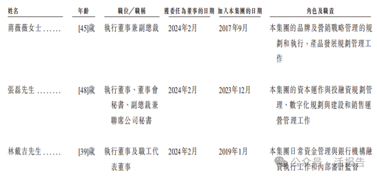 連續(xù)四年蟬聯(lián)第一，「東鵬飲料」正式遞表，凈利年復(fù)合增長(zhǎng)51.96%  第10張